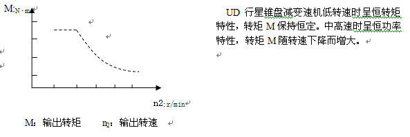 UD行星錐盤減變（biàn）速機應用單（dān）螺杆（gǎn）泵（bèng）淺析